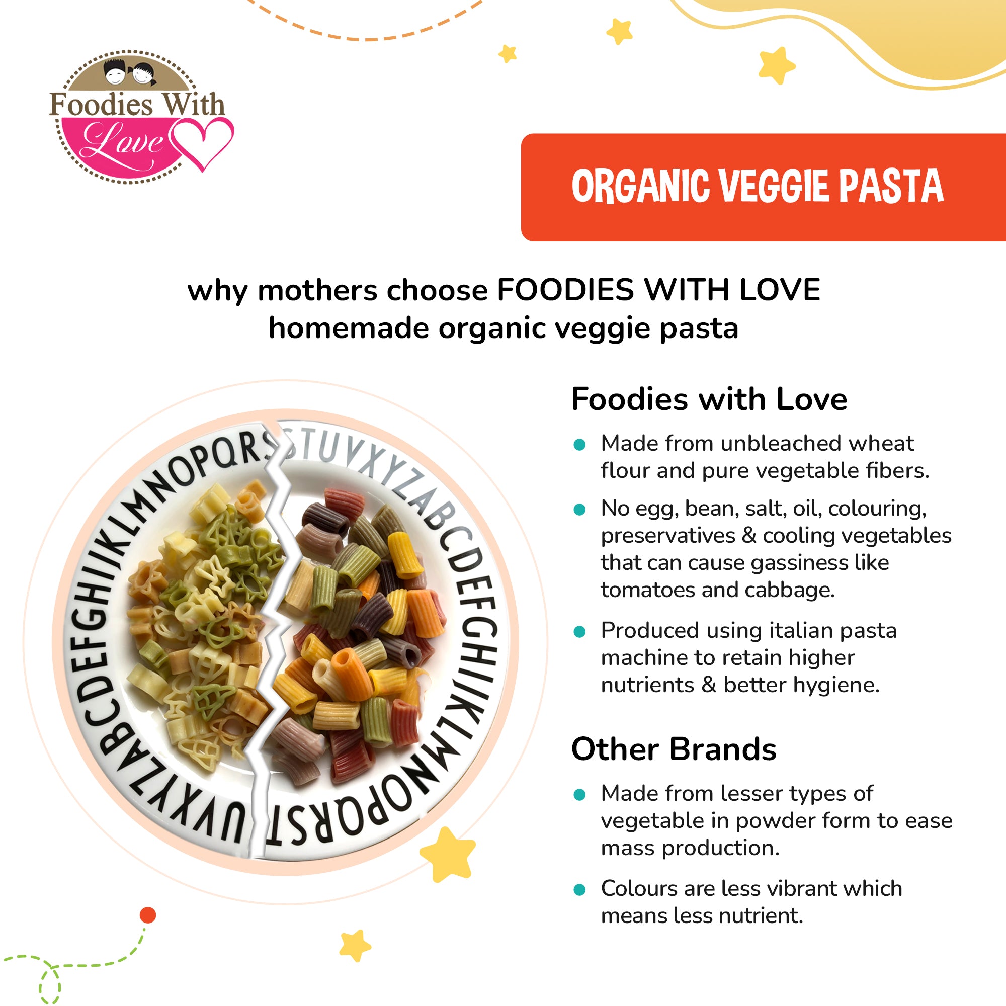 Foodies With Love Organic Veggie Pasta for 6M+ (250g), 3 Shapes (Spiral, Shell, Baby)