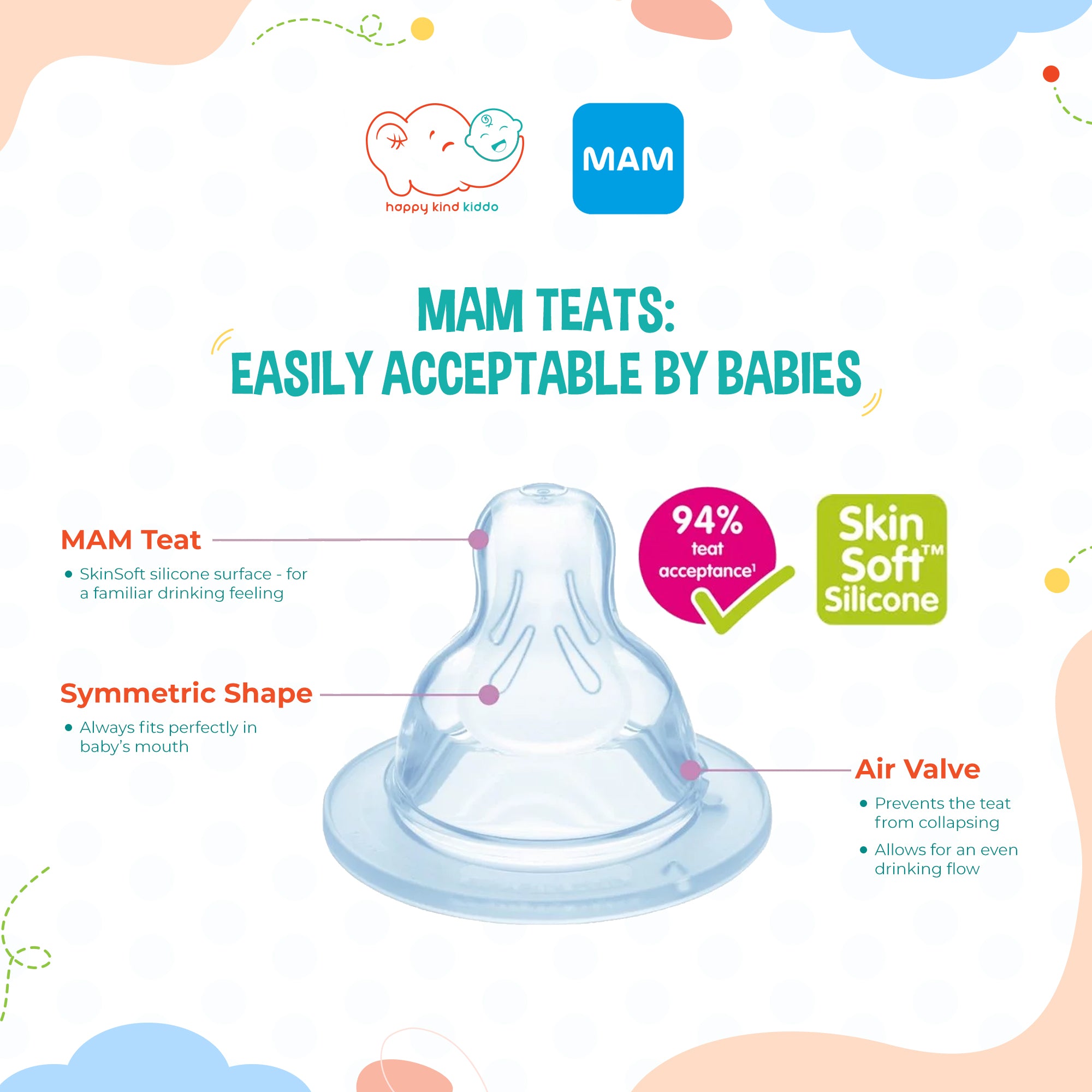 MAM Teats, SkinSoft Silicone Nipples for Baby Bottles